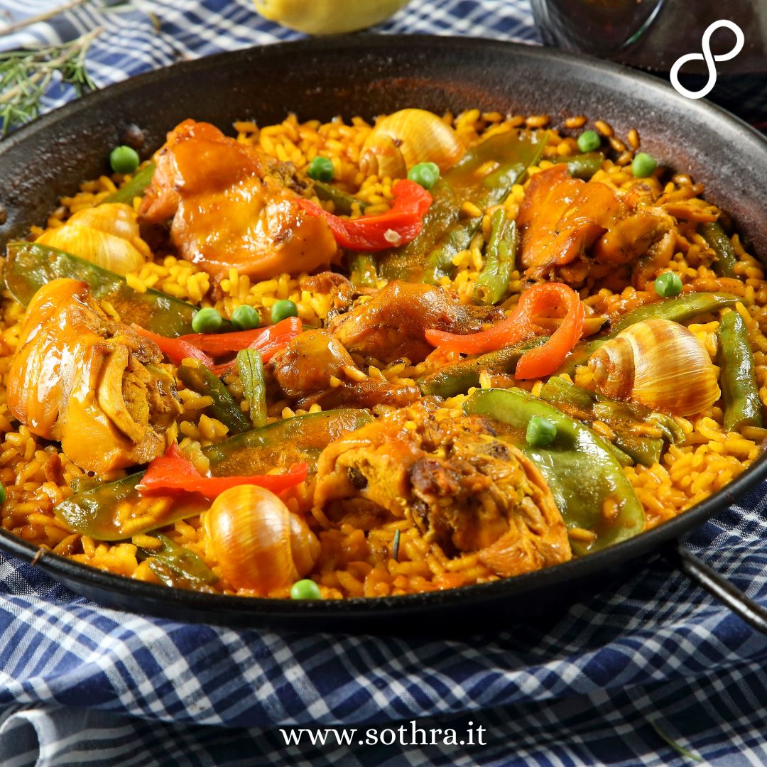 Gastronomia e Shopping